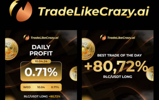 TradeLikeCrazy napi jelentés